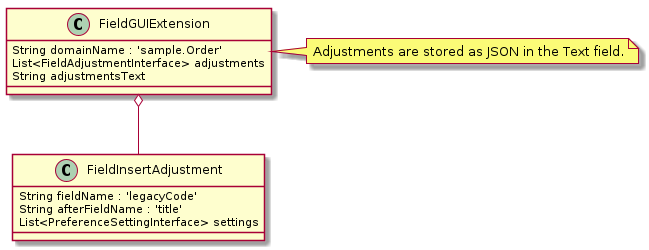 FieldGUIExtension